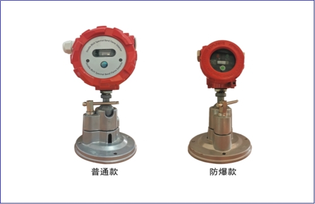 红/紫外复合探测器